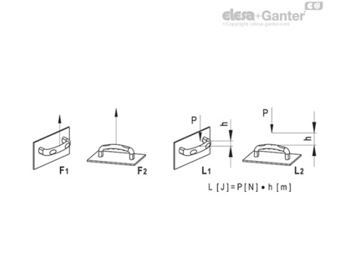 Мостовидная ручка M.343 FM/150 B-6-SOFT-C17 (138623) ELESA+GANTER