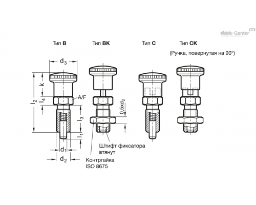 Штифт стопорный GN 817-12-15-B-NI-RT ELESA+GANTER