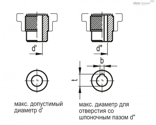 Маховик VDC.125-GXX2+I (CE.30511) ELESA+GANTER