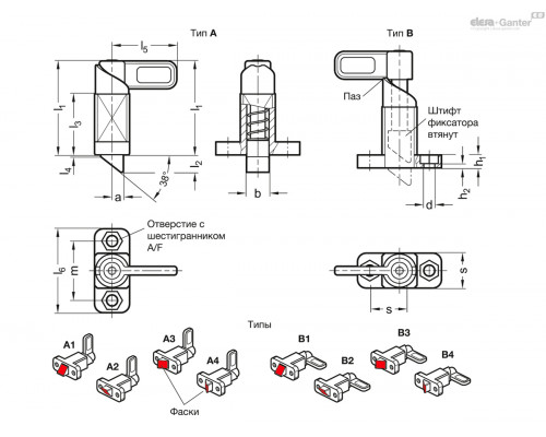 Пружинная защёлка GN 724.2-20-30-A2-NI ELESA+GANTER