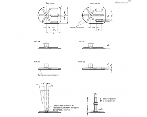 Регулируемая опора GN 43-80-M8-40-E0-S ELESA+GANTER