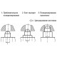 Механизмы K0918.2808 Kipp