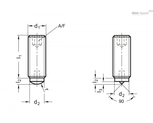 Винт установочный GN 913.2-M6-20-B ELESA+GANTER