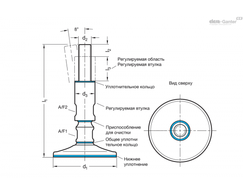 Регулируемая опора GN 20-60-M12-225-A ELESA+GANTER