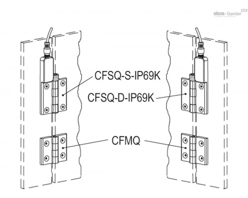 Петля CFSQ.60-SH-6-C-A-D-IP69K (427011-IP69K) ELESA+GANTER