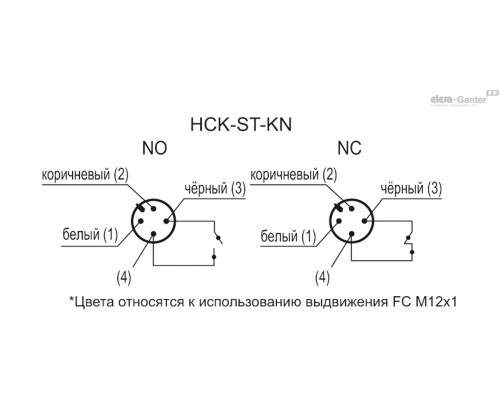 Индикатор HCK.508-SST-M12-FKM-PC-P-80-NO (118345) ELESA+GANTER