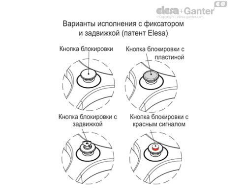 Трехлопастный маховик EYK.400+EBS A-20-C1 (208311-C1) ELESA+GANTER Трехлопастный маховик EYK.400+EBS A-20-C1 (208311-C1) ELESA+GANTER