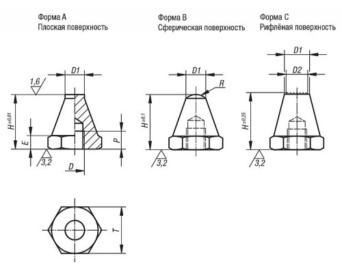 Опоры K0294.216060 Kipp