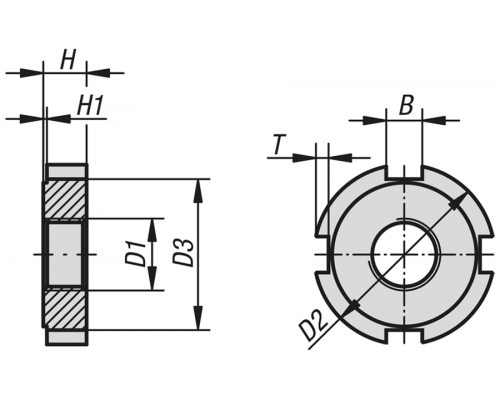 Гайки K1917.312 Kipp