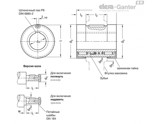 Соединительная втулка GN 000.5-1-K12 ELESA+GANTER