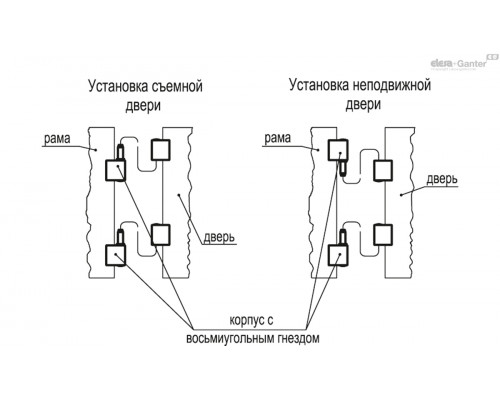 Петля CFO.65 EH-5-C9 (426211-C9) ELESA+GANTER