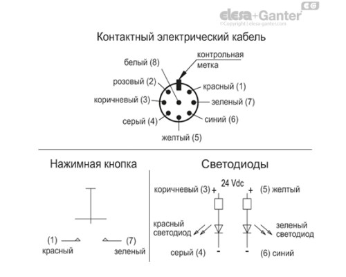 Ручка EBR.150-SWB-B-C (260571-C1) ELESA+GANTER