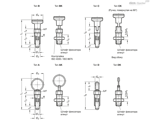 Штифт стопорный GN 717-5-M8x1-DK-NI ELESA+GANTER Штифт стопорный GN 717-5-M8x1-DK-NI ELESA+GANTER