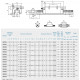 Каретка HIWIN HGH20CAZ0H (HGH20CA)