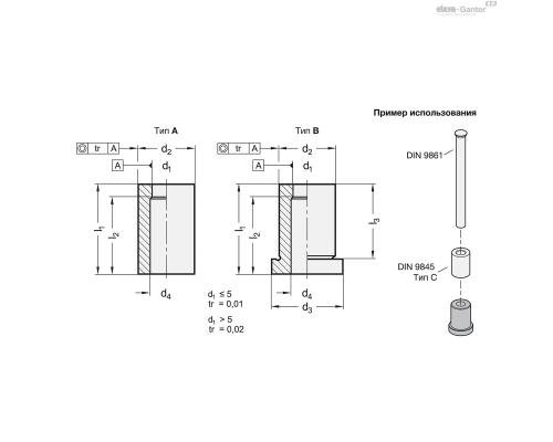 Режущая втулка DIN 9845-10,1-20-A-HSS ELESA+GANTER
