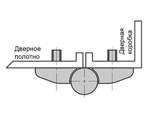 Петли A40201.007 Алтервиа
