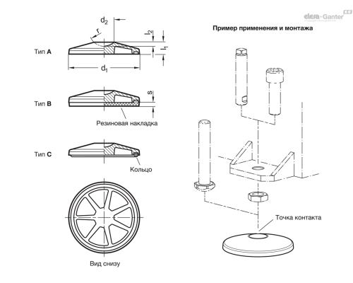 Основание опоры GN 36.1-100-R20-A ELESA+GANTER