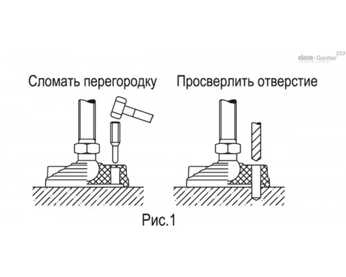 Регулируемая опора LV.F-125-24-AS-M24x158 (316461) ELESA+GANTER