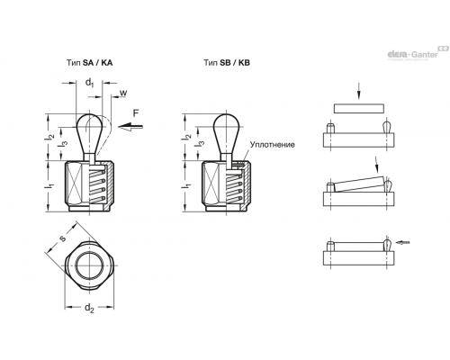 Упорный штифт GN 713-5-50-11,5-SA ELESA+GANTER
