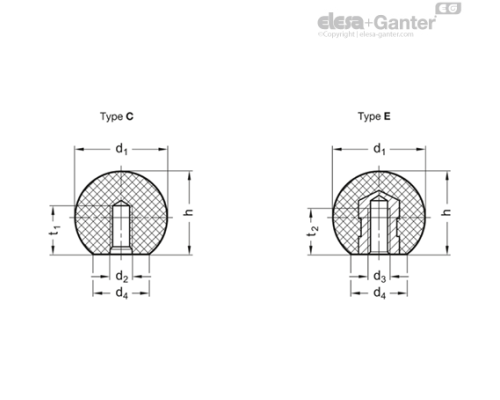Шарообразная ручка DIN 319-KU-50-M12-C ELESA+GANTER