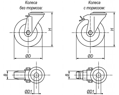 Колеса EM04ZKZ200X50 EMES