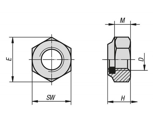 Гайки K1148.204 Kipp