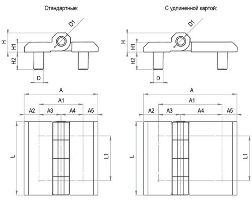 Петли ZMCB40X40 EMES