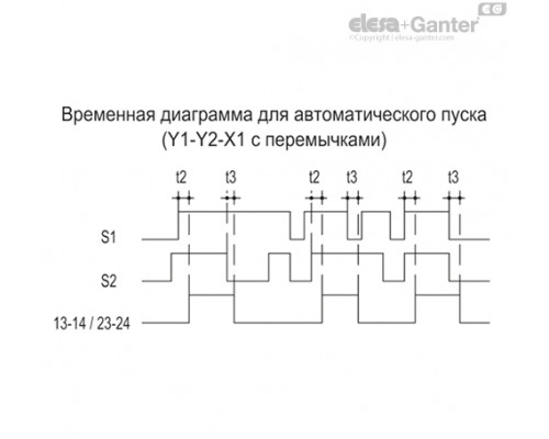 Блок управления CN-SFT.115-1NC+1NO (225106) ELESA+GANTER