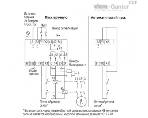 Блок управления CN-SFT.115-1NC+1NO (225106) ELESA+GANTER