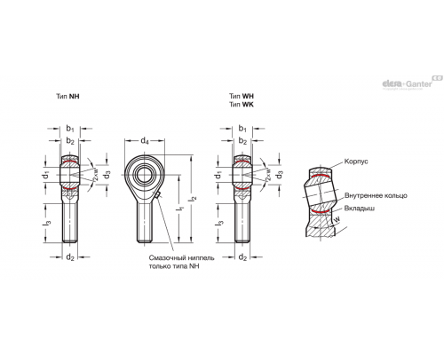 Головка шарового шарнира GN 648.6-30-M30x2-NH ELESA+GANTER