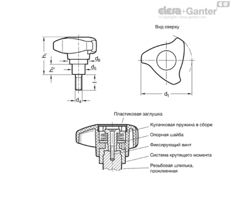 Трёхлепестковая ручка с ограничением крутящего момента GN 3664-80-M12-32-7.5 ELESA+GANTER