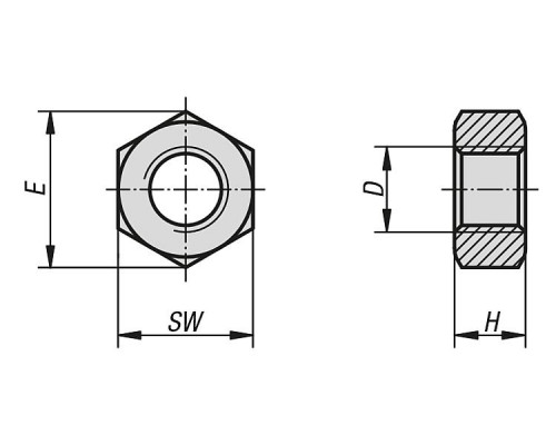 Гайки K1145.204 Kipp