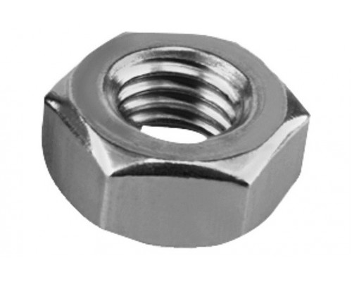Гайки K1145.204 Kipp