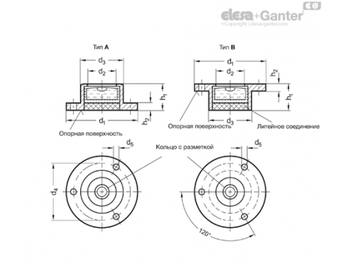 Пузырьковый уровень GN 2277-ALS-20-K-30-A ELESA+GANTER