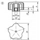 Ручка K0279.4005 Kipp