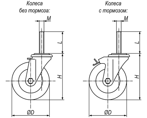 Колеса EQ05ZKP50FM10X15 EMES