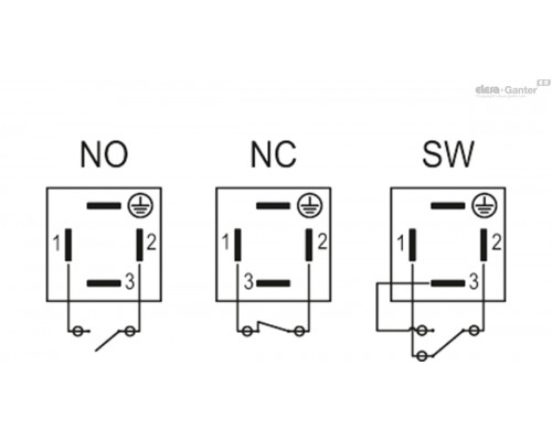 Индикатор HCV.76-E-NO-M10 (11051) ELESA+GANTER