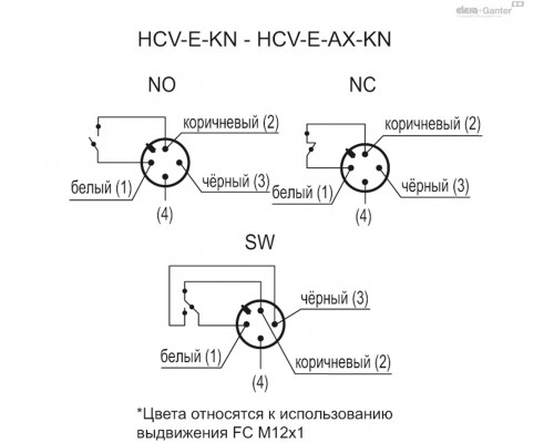 Индикатор HCV.76-E-NO-M10 (11051) ELESA+GANTER