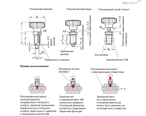 Штифт стопорный GN 7336.8-53-M16x1,5-6 ELESA+GANTER Штифт стопорный GN 7336.8-53-M16x1,5-6 ELESA+GANTER