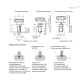Штифт стопорный GN 7336.8-53-M16x1,5-6 ELESA+GANTER