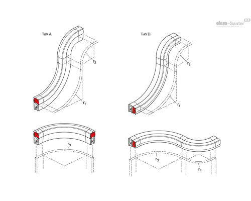 Профиль GN 2180-EPDM-15,5-A-20 ELESA+GANTER