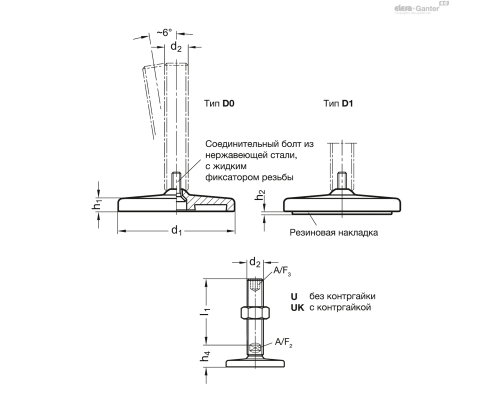 Регулируемая опора GN 21-120-M30-100-D1-UK ELESA+GANTER