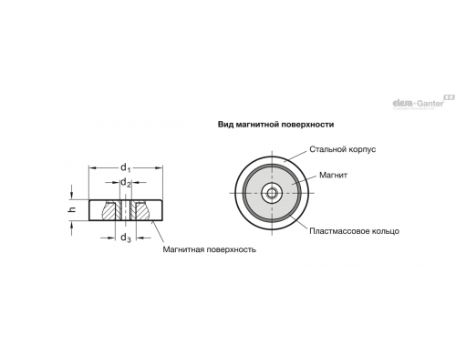 Магнит GN 50.4-ND-16-4.5-3.5 ELESA+GANTER