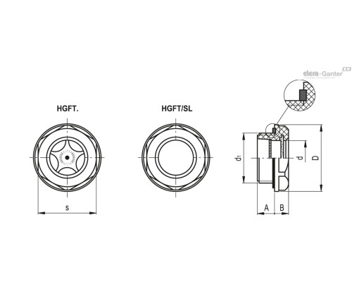 Смотровое стекло HGFT.25-1¼ C6 (14544) ELESA+GANTER