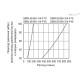 Крышка сапуна SMN.80-BA-F10-FRB+CM (156885) ELESA+GANTER