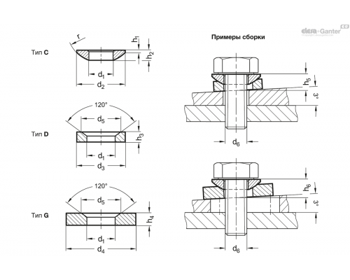 Сферическая шайба DIN 6319-13-C ELESA+GANTER