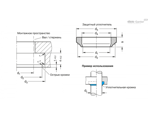 Скребок GN 7607-14-TPU-95 ELESA+GANTER