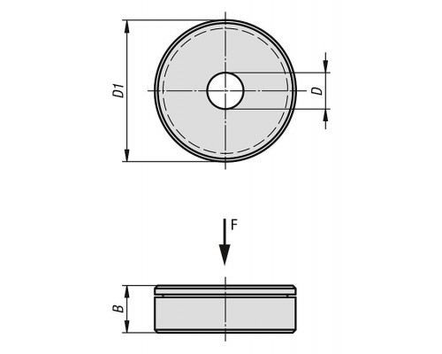 Шайбы K0584.06 Kipp