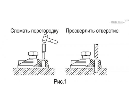 Регулируемая опора LV.F-80-14+SJF-M6 (300141) ELESA+GANTER