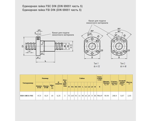 Гайка ШВП R50-10K6-FSC HIWIN